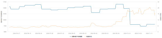 银邦股份股价突现跳水 或是游资砸盘所致？