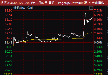 人民币跌超300点，创下7月以来4个月新低 未来走势如何？机构最新分析